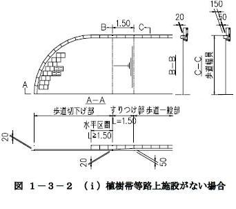 横断歩道がなく植樹帯等路上施設がない場合の歩道切上げ方法（セラミック形式の場合）