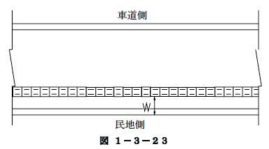 単路部で施設を誘導する場合の標準例