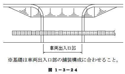 単路部で施設を誘導する場合での車両出入口部の設置例