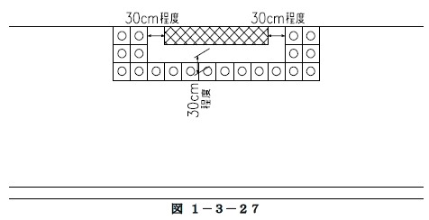 障害物がある場合で障害物を囲んだ例