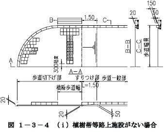 横断歩道があり植樹帯等路上施設がない場合の歩道切上げ方法（セラミック形式の場合）