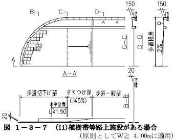 植樹帯等路上施設があり植樹帯等路上施設がある場合の歩道切下げ方法（マウンドアップ形式の場合）