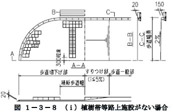 横断歩道があり）植樹帯等路上施設がない場合の歩道切下げ方法（マウンドアップ形式の場合）