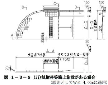 横断歩道があり植樹帯等路上施設がある場合の歩道切下げ方法（マウンドアップ形式の場合）