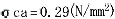 σca=0.29(N/mm2)