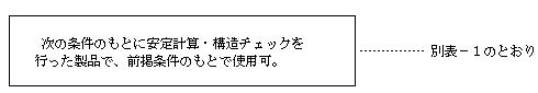 画像です。設計条件に適合する製品