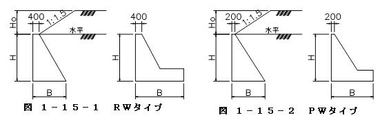 車道部に適用する擁壁「RWタイプ」と歩道部に適用する擁壁「PWタイプ」