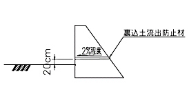 裏込土流出防止材