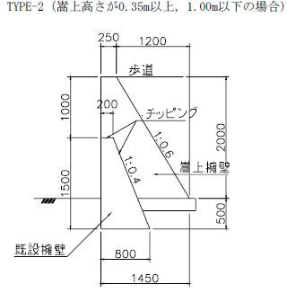 擁壁背面が水平で歩道の場合の構造図（嵩上高さが0.35m以上,1.00m以下の場合）