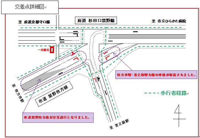 交差点詳細図