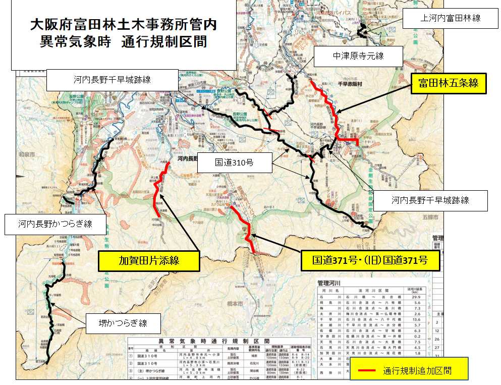 規制区間図