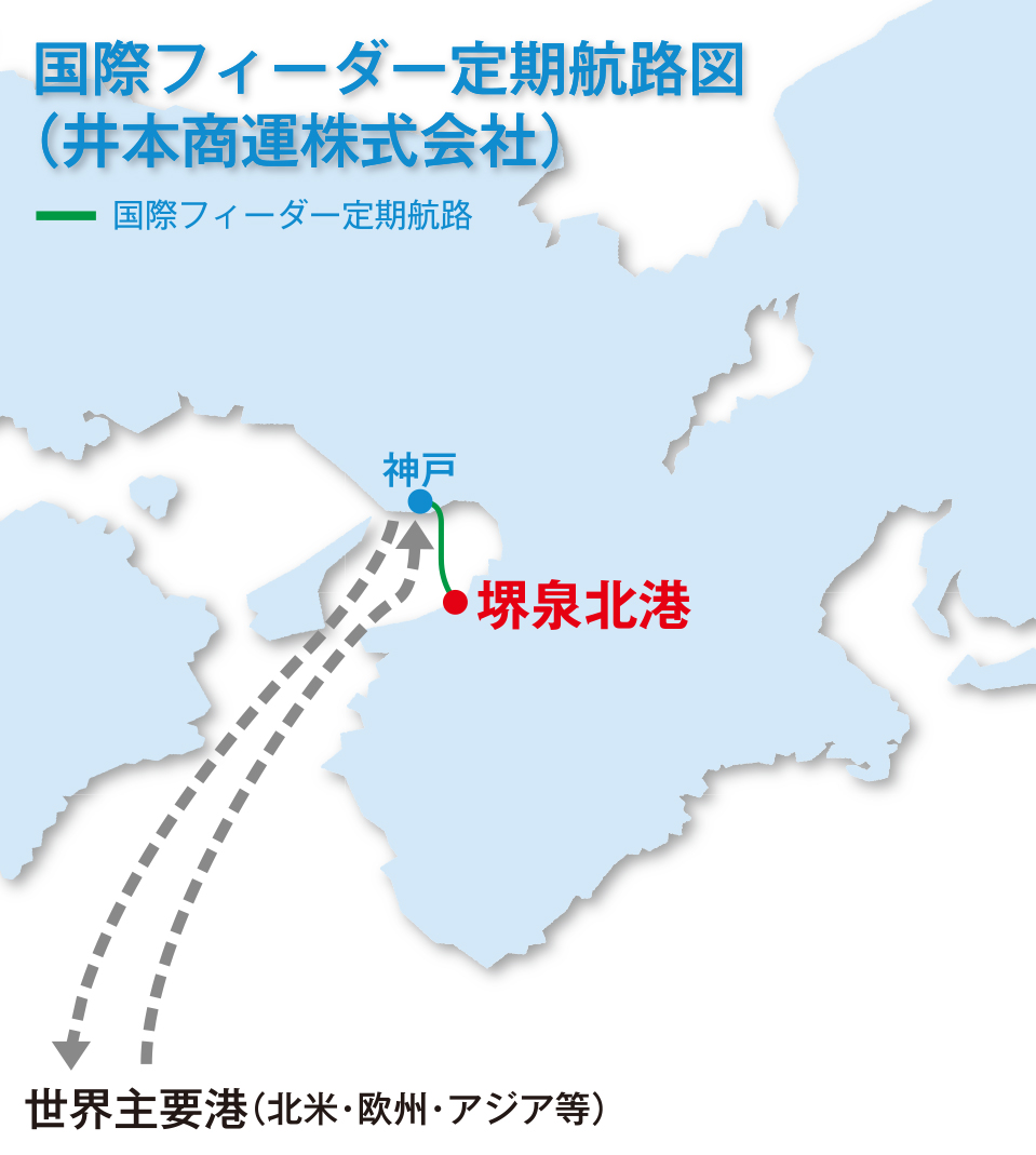 国際フィーダー定期航路図