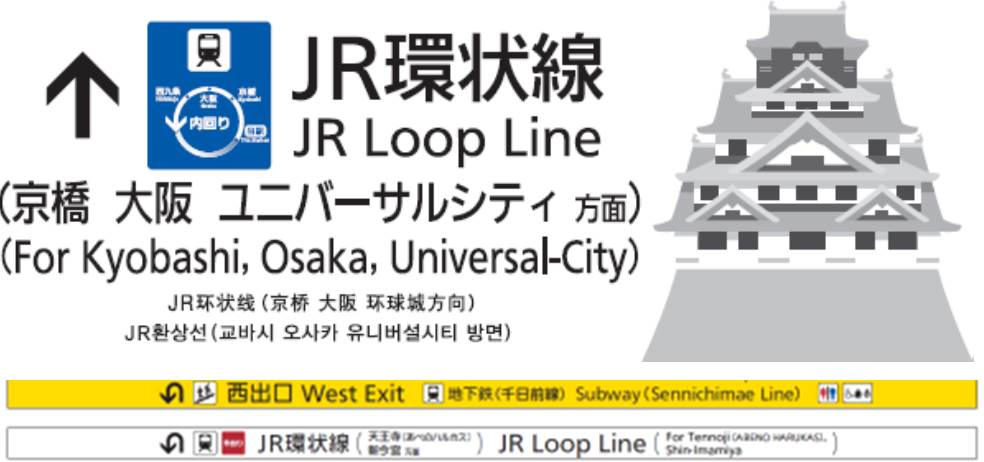 イメージ図：大阪城方面・内回り