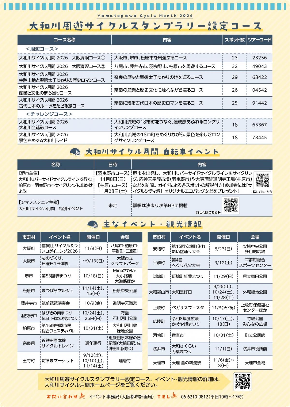 大和川サイクル月間 裏