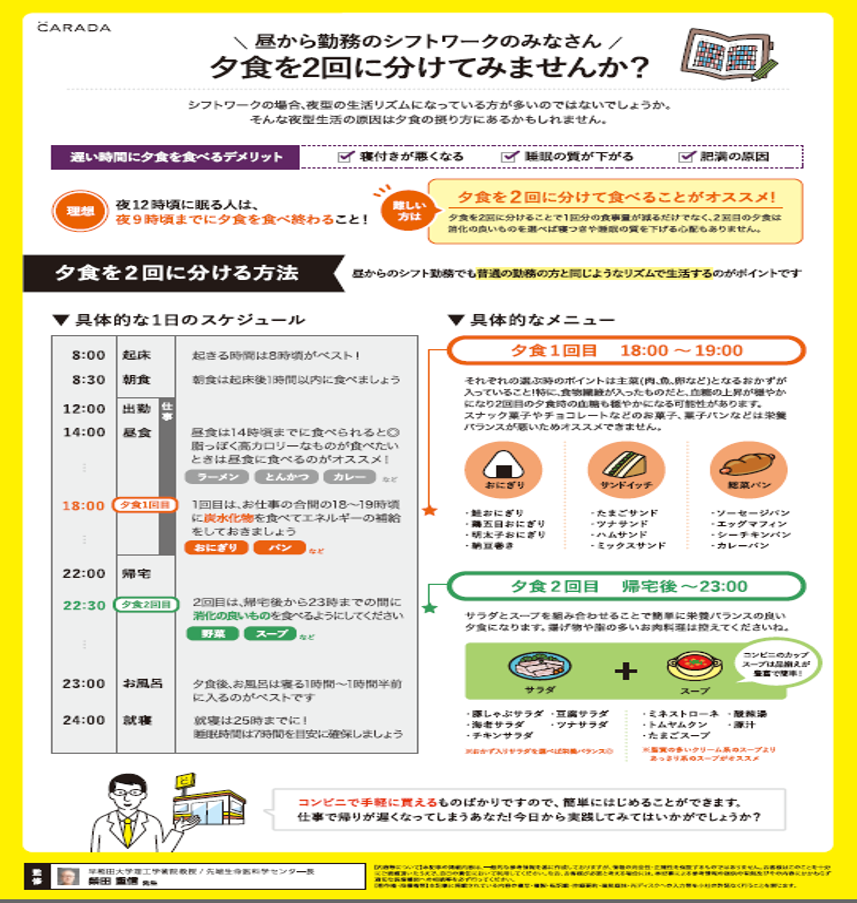 シフト勤務者への具体的な一日のスケジュール、メニューの提案の画像