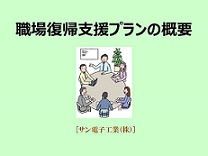 職場復帰支援のプランの概要