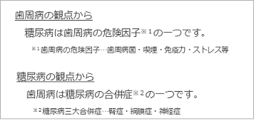 歯周病と糖尿病のそれぞれの観点からの相互関連についての画像