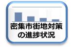 密集市街地対策の進捗状況