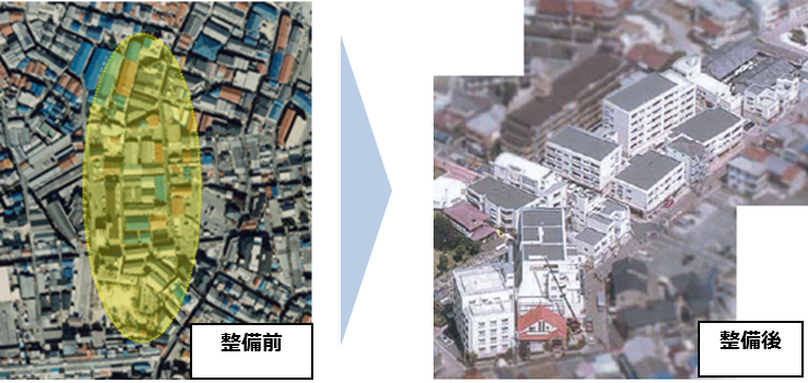 密集市街地とは