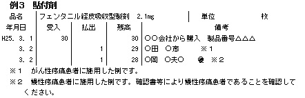 麻薬帳簿記載例（貼付剤）