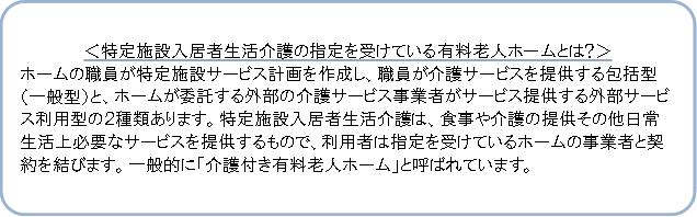 ＜特定施設入居者生活介護の指定を受けている有料老人ホームとは?＞ホームの職員が特定施設サービス計画を作成し、職員が介護サービスを提供する包括型（一般型）と、ホームが委託する外部の介護サービス事業者がサービス提供する外部サービス利用型の2種類あります。特定施設入居者生活介護は、食事や介護の提供その他日常生活上必要なサービスを提供するもので、利用者は指定を受けているホームの事業者と契約を結びます。一般的に「介護付き有料老人ホーム」と呼ばれています。