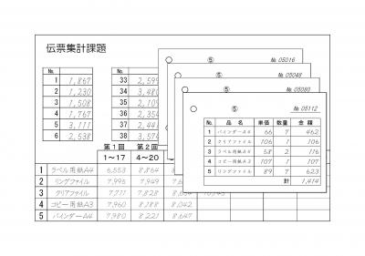 課題例