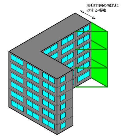 控え壁による耐震補強のイメージ図です