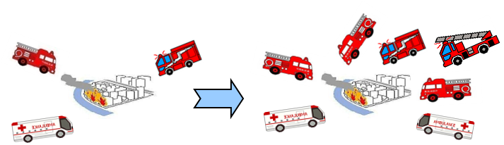 初動の消防力と増援体制の充実のイメージ