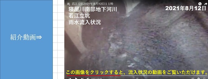 こちらの画像をクリックすると寝屋川南部地下河川への流入状況を記録した動画をご覧いただけます。