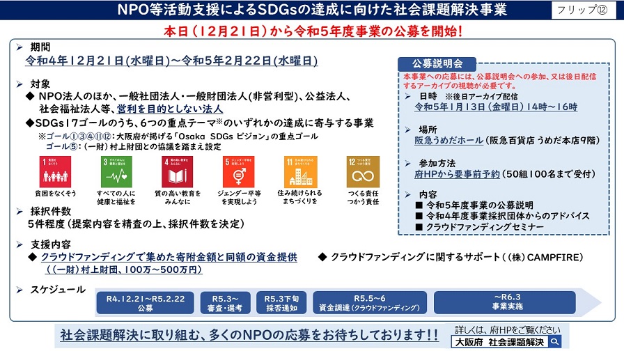 NPO等活動支援によるSDGsの達成に向けた社会課題解決事業（2）