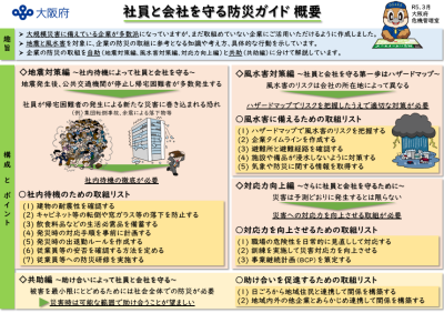 社員と会社を守る防災ガイド概要版イメージ