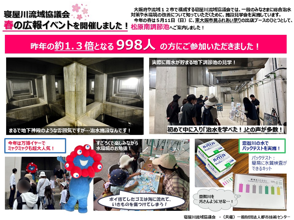 春のイベント報告