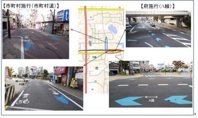 自転車通行空間　整備状況