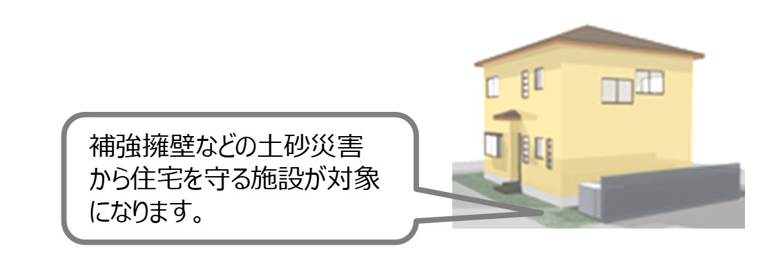 住宅の補強