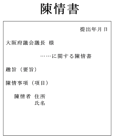 陳情書式例