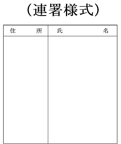 連署書式例