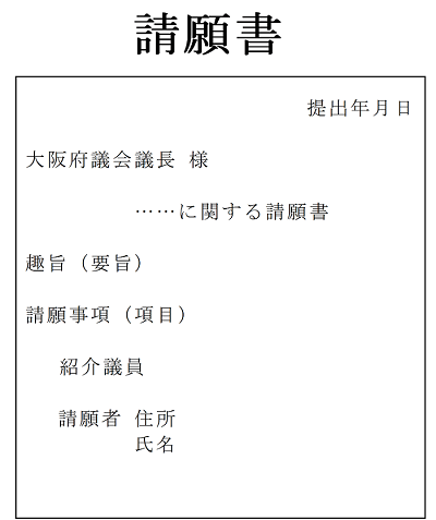 請願書式例