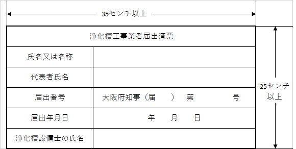 届出用の標識