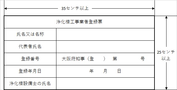 登録用の標識