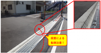 歩道車両出入口部の段差の写真