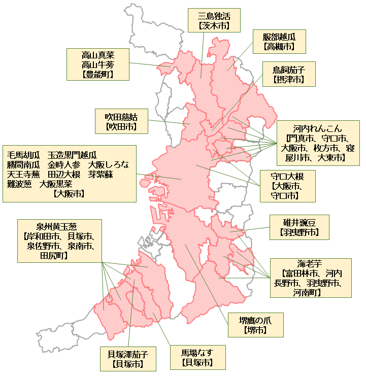 なにわの伝統野菜原産地図