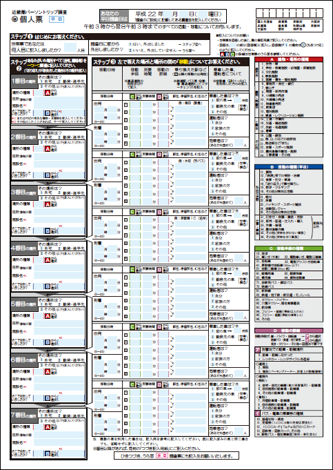 個人票（平日）