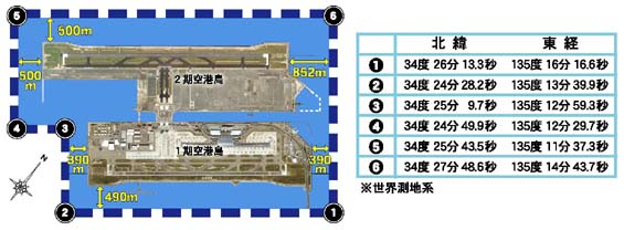 関西国際空港周辺の採捕禁止区域を示した写真