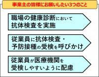 事業主の皆さんにお願いしたいこと