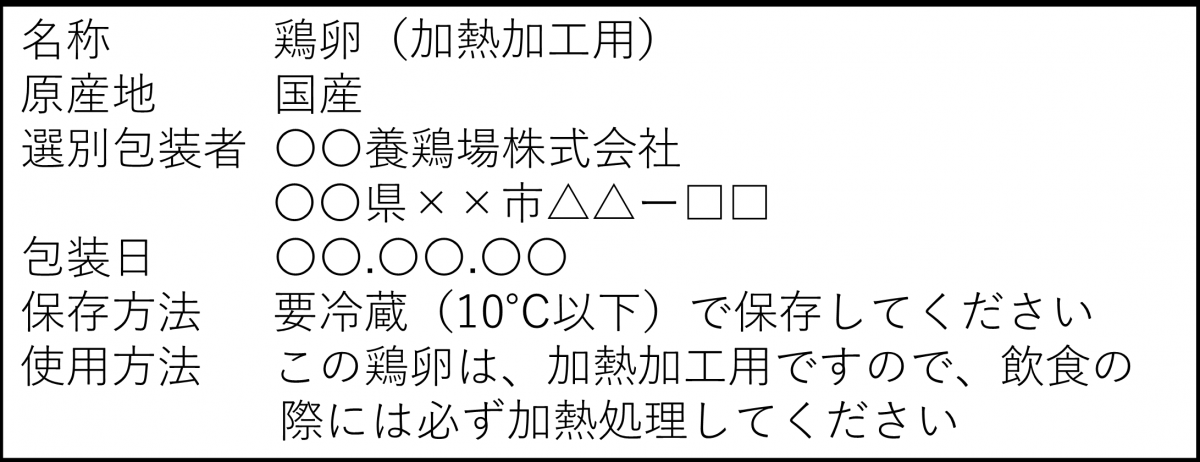 加熱加工用殻付き卵の表示例