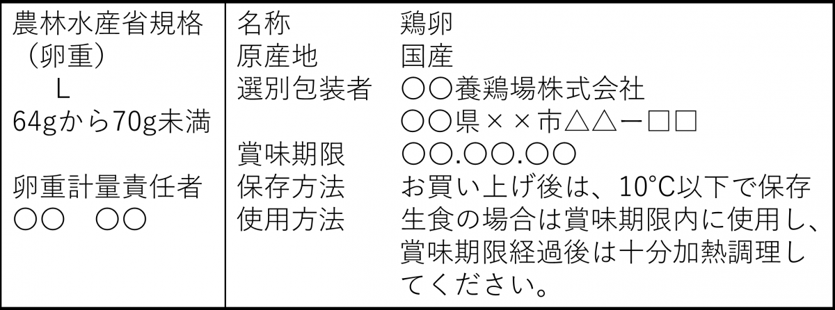 生食用殻付き卵の表示例