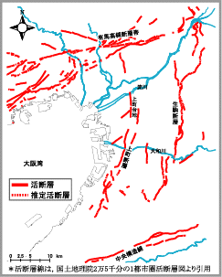 大阪府にある活断層の図