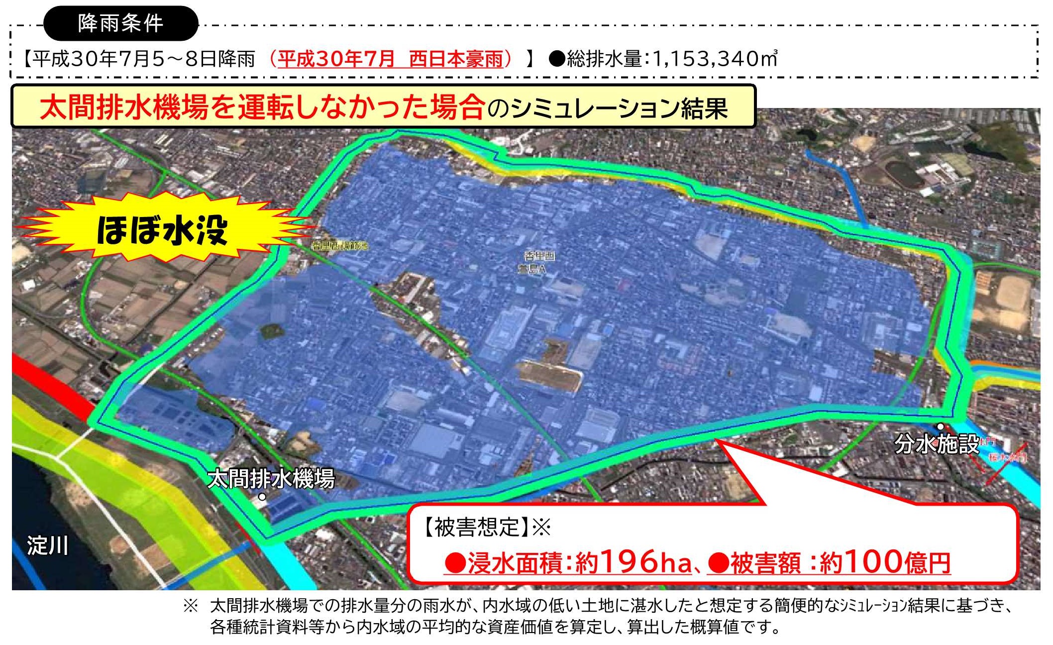 平成30年7月豪雨シミュレーション結果