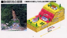 がけ崩れ