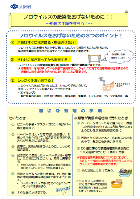 画像です。大阪府リーフレット「ノロウイルスによる感染性胃腸炎にご注意！」